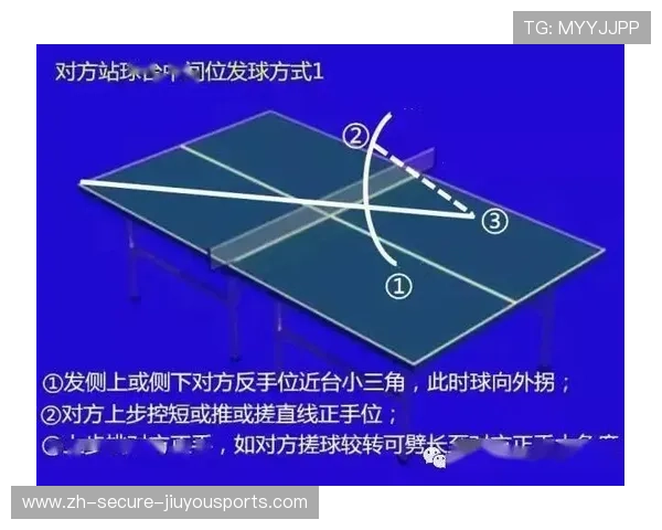 乒乓球劈长线逼得对手出界：完美战术的制胜秘籍