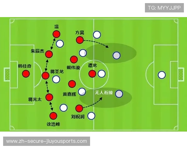 国足国际比赛战术对比研究，国足阵容战术